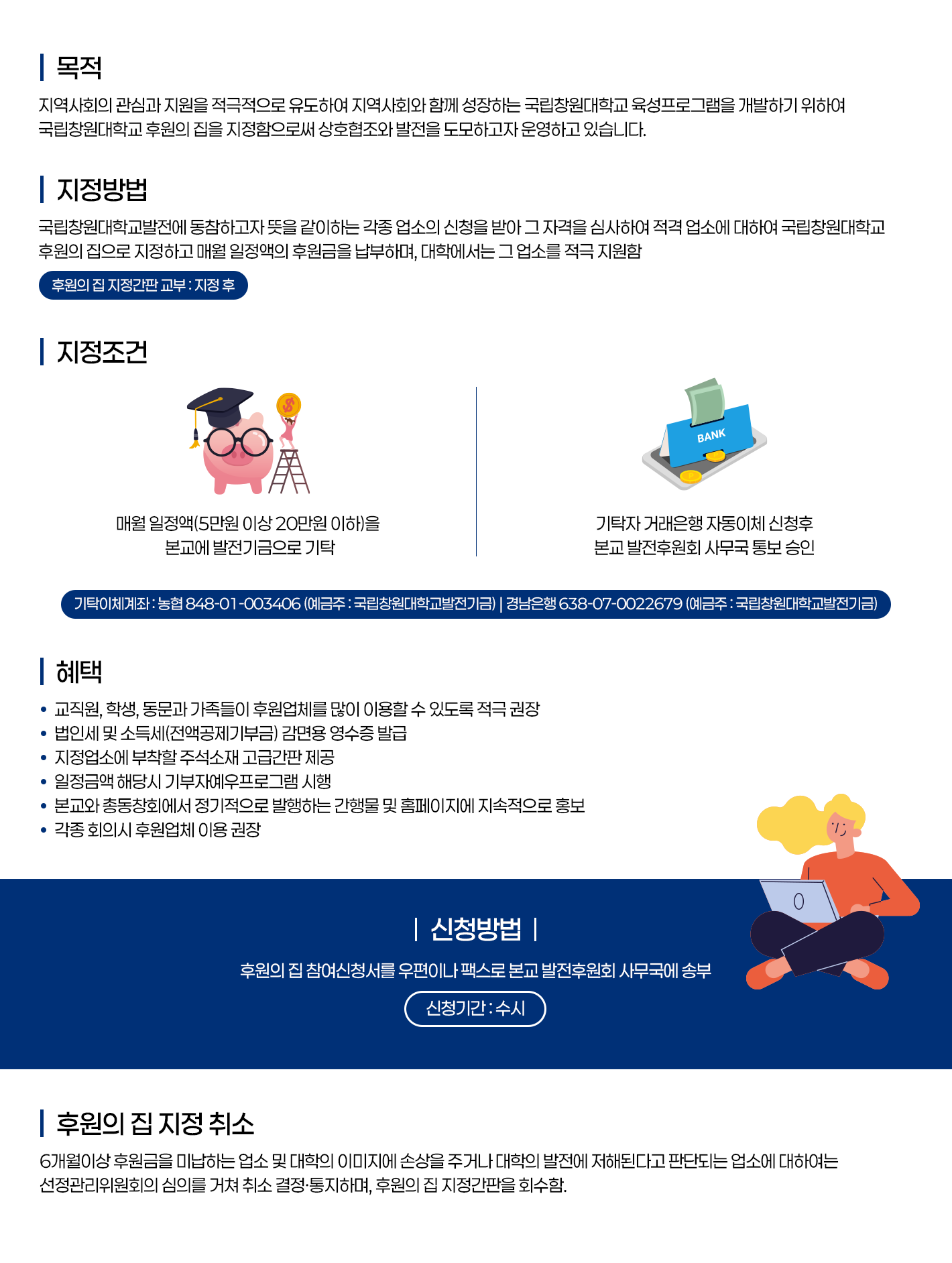 후원의 집 참여